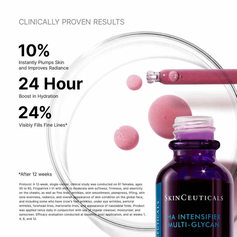 SkinCeuticals Injectables Duo