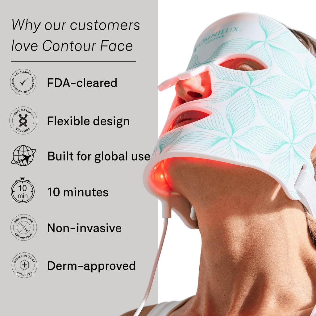 Omnilux Contour™ LED Glove