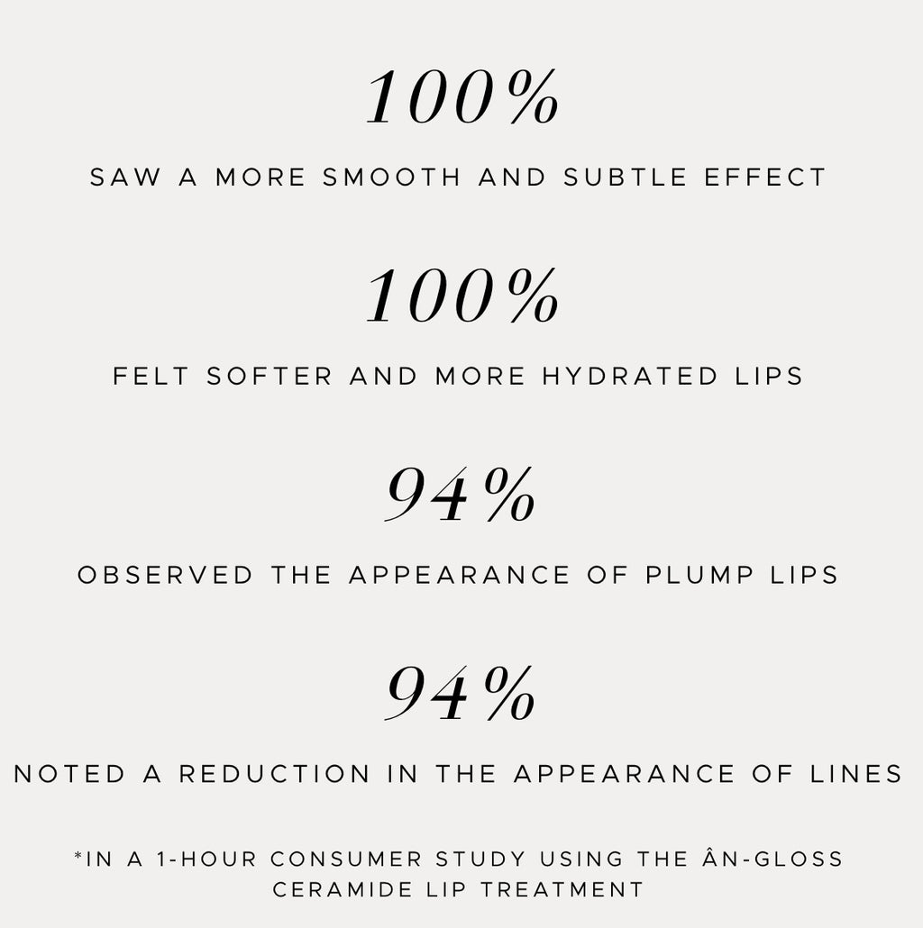 Anfisa ÂN-GLOSS Ceramide Lip Treatment