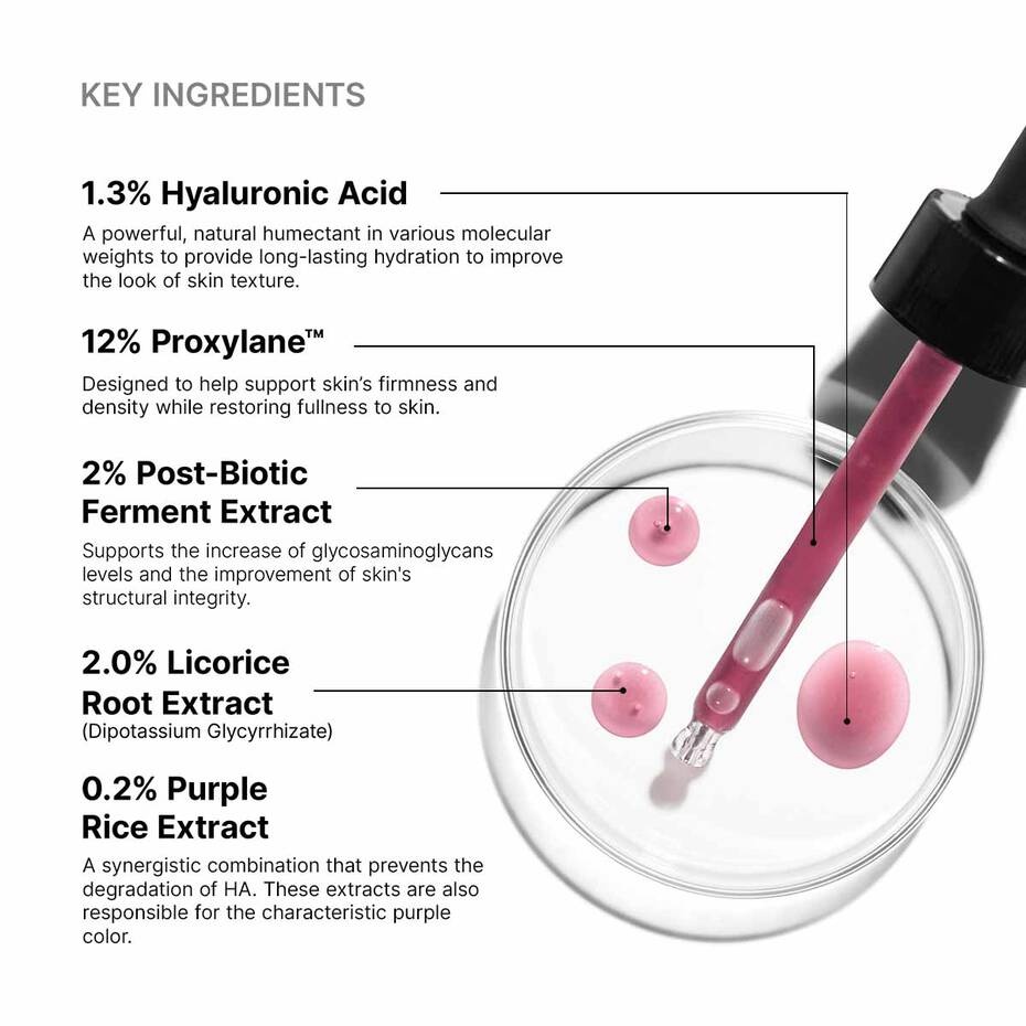SkinCeuticals Injectables Duo