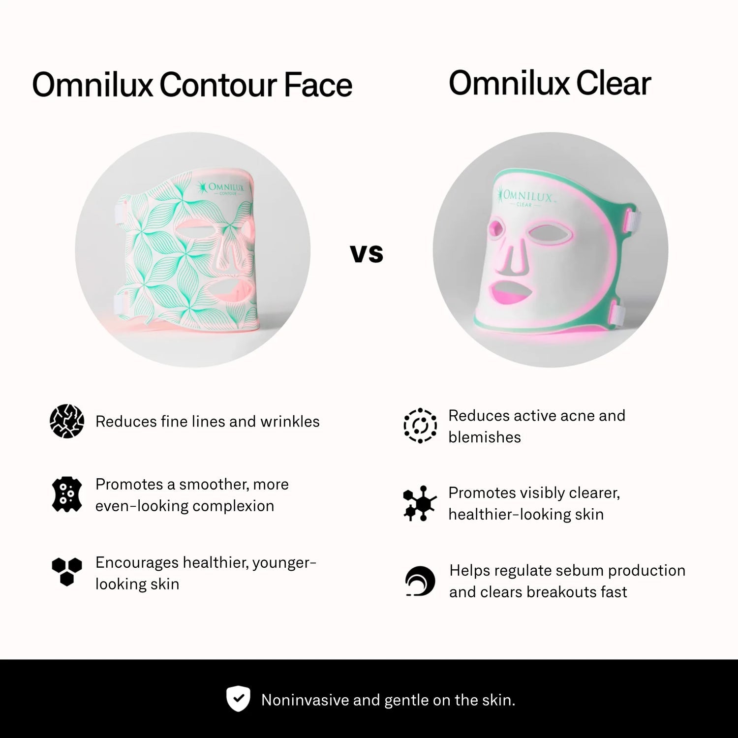 Omnilux Contour