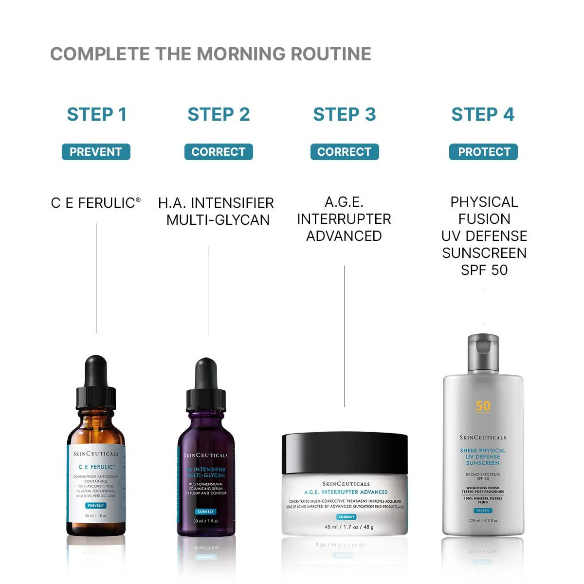 SkinCeuticals C E Ferulic® Vitamin C Serum