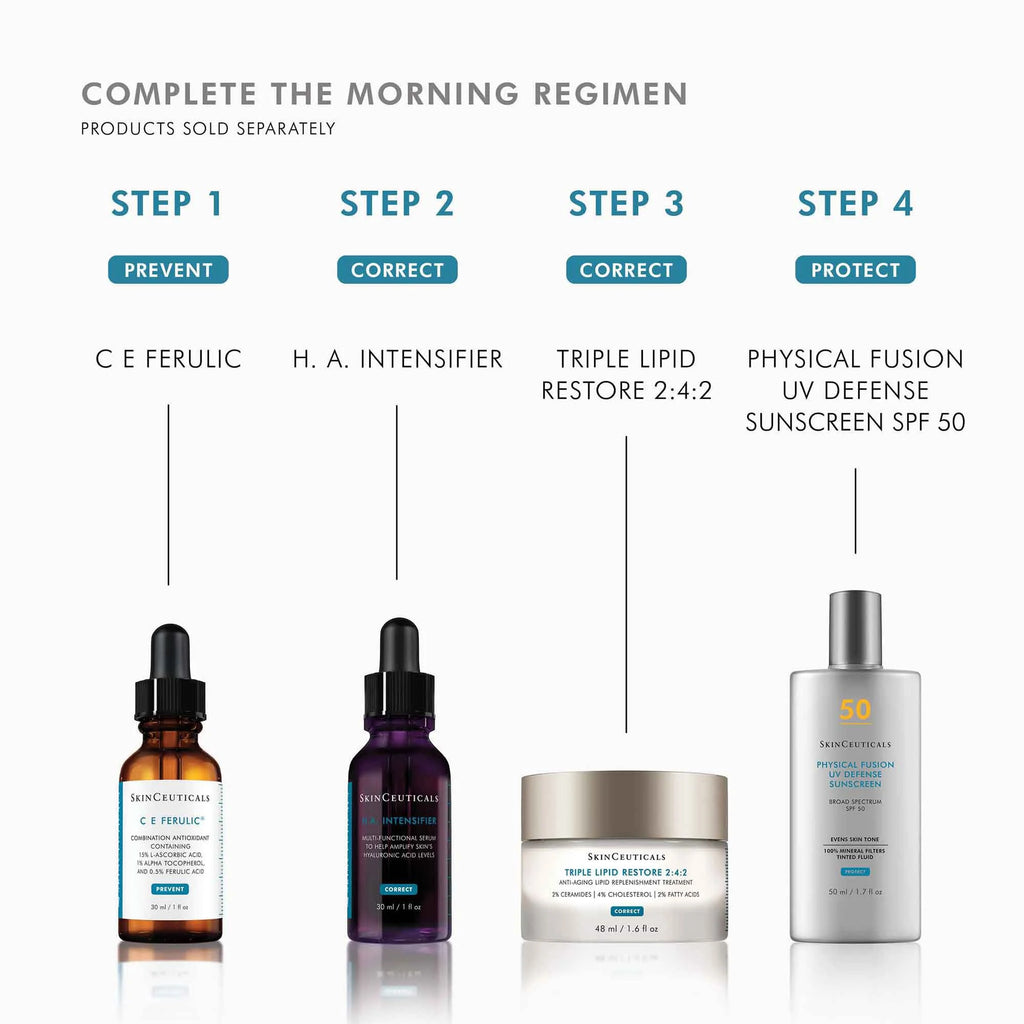 SkinCeuticals Triple Lipid Restore 2:4:2 | Taylor Caswell