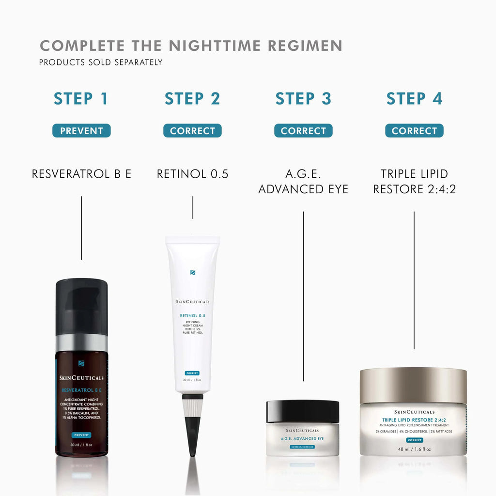 SkinCeuticals Triple Lipid Restore 2:4:2 | Taylor Caswell