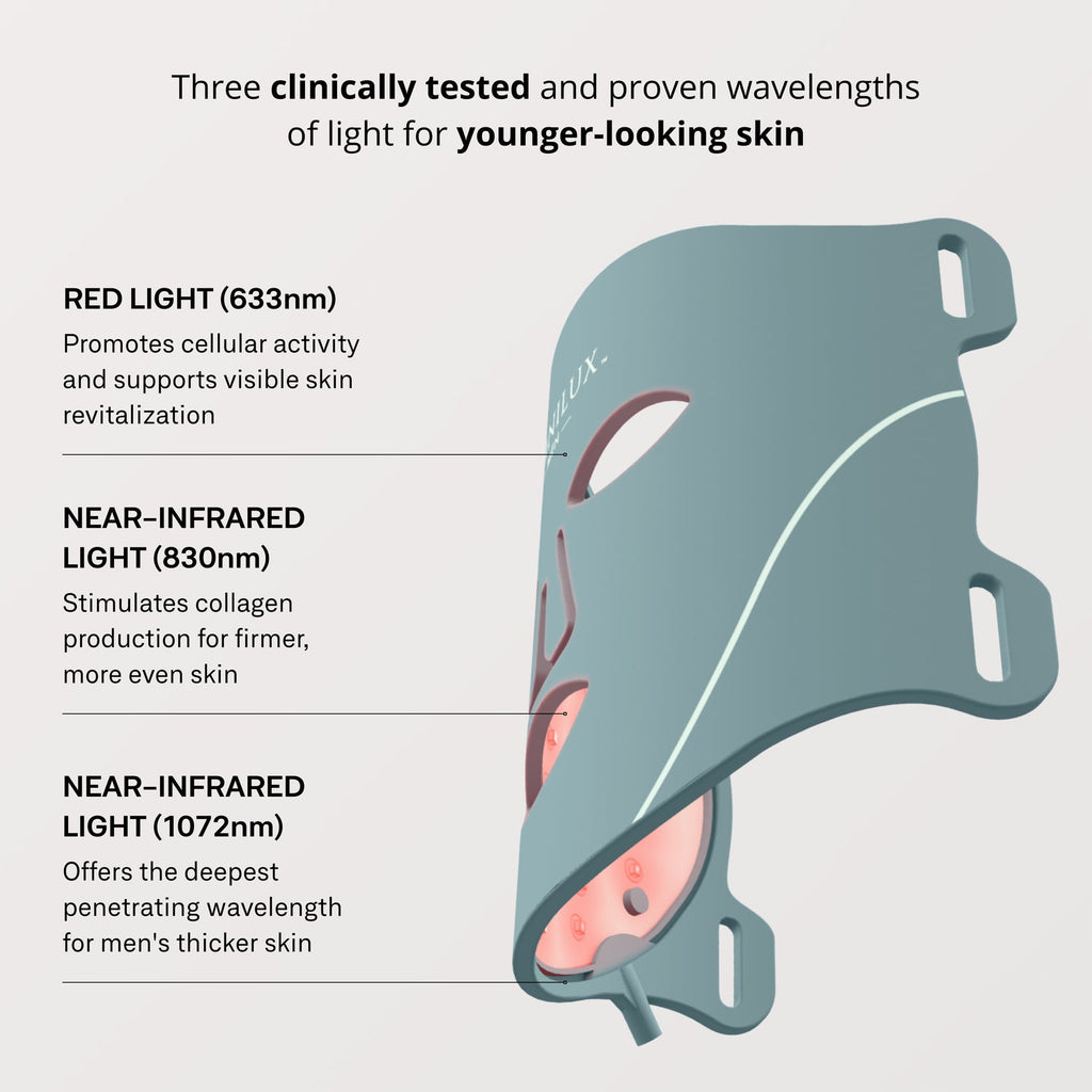 Omnilux Men™ LED Face Mask
