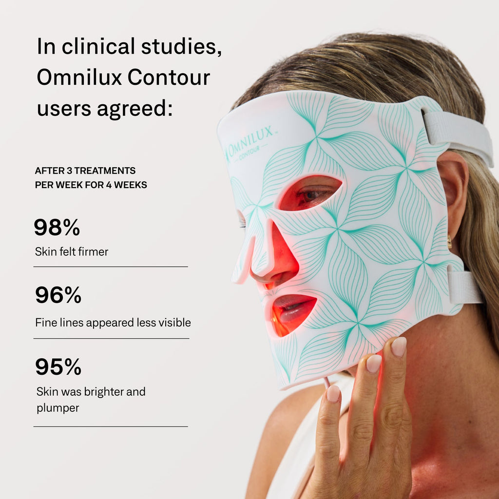 Omnilux Age Renewal™ LED Contour Face & Neck Bundle