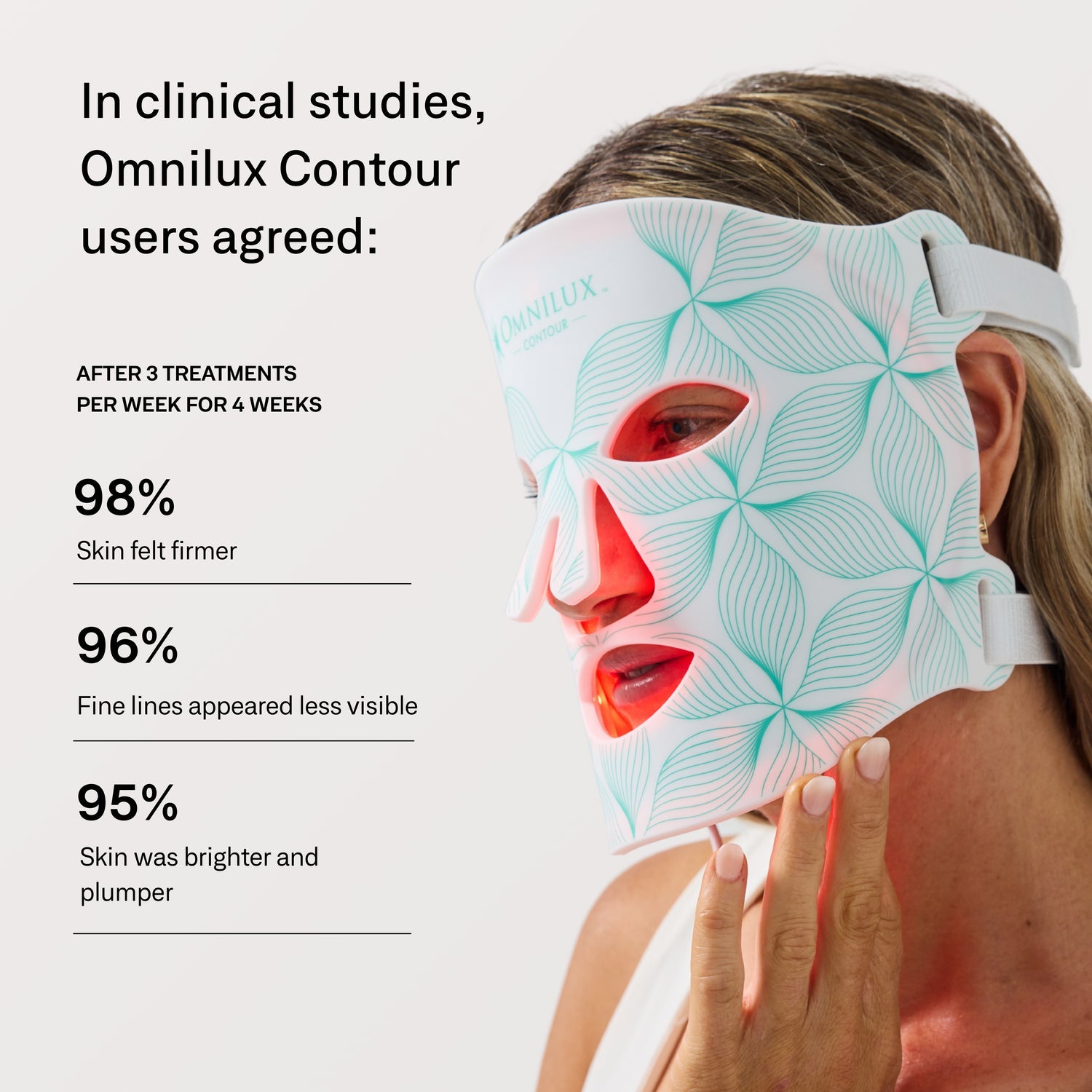 Omnilux Age Renewal™ LED Contour Face & Neck Bundle