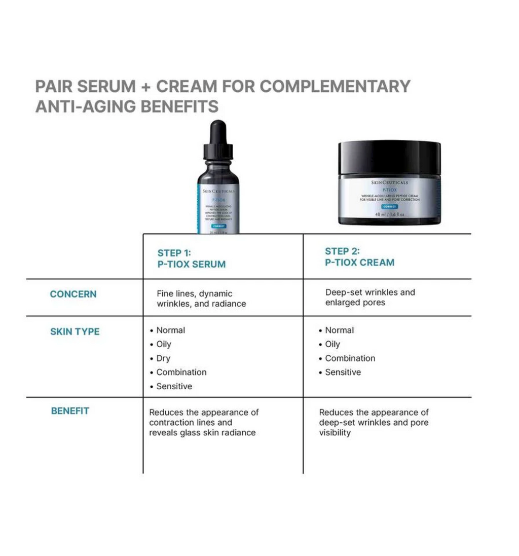 SkinCeuticals P-TIOX Power Pair | Daily Anti-Wrinkle Peptide Duo